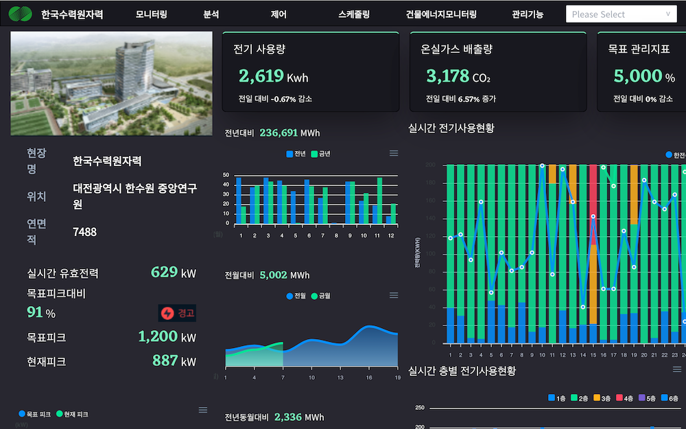 BEMS 플랫폼 썸네일 이미지