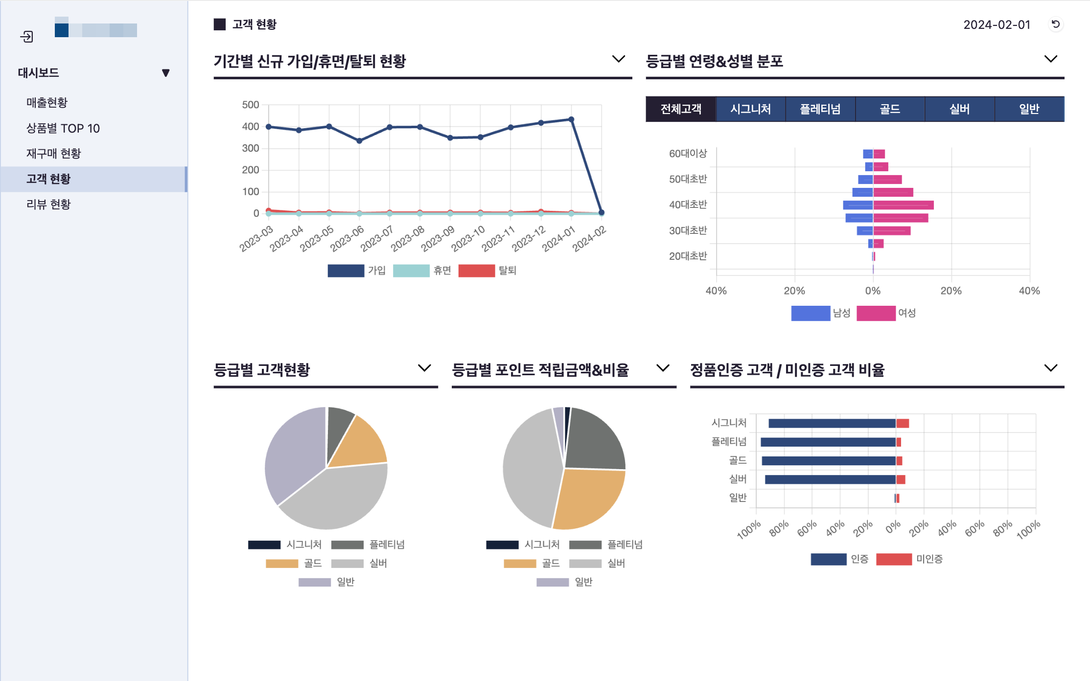 알라카르테 관리자 사이트 리뉴얼 모바일 이미지 - 1